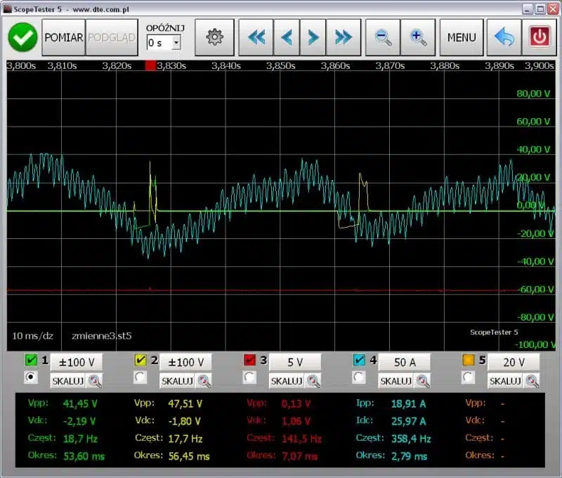ScopeTester 5 pomiar
