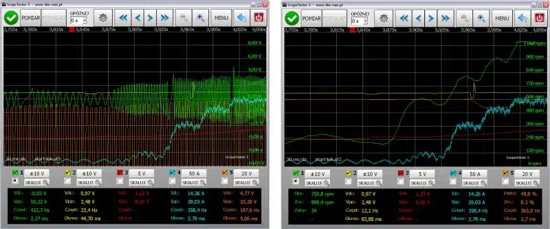 ScopeTester 5 pomiar
