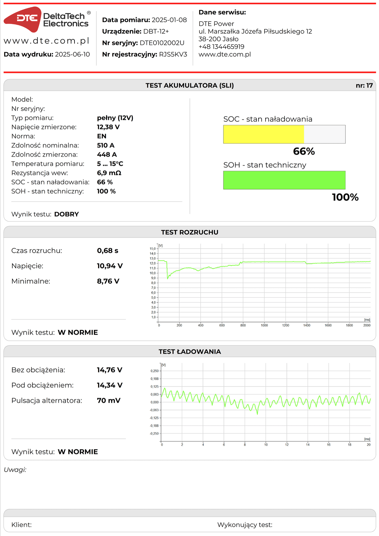 DBT-12+ wydruk raportu z testów akumulatora i instalacji elektrycznej pojazdu