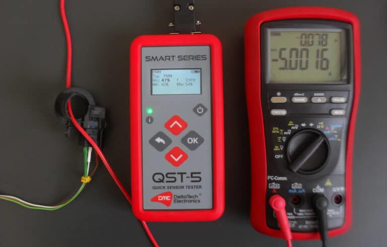 Automotive diagnostics – impact of global trends on the automotive market in Poland