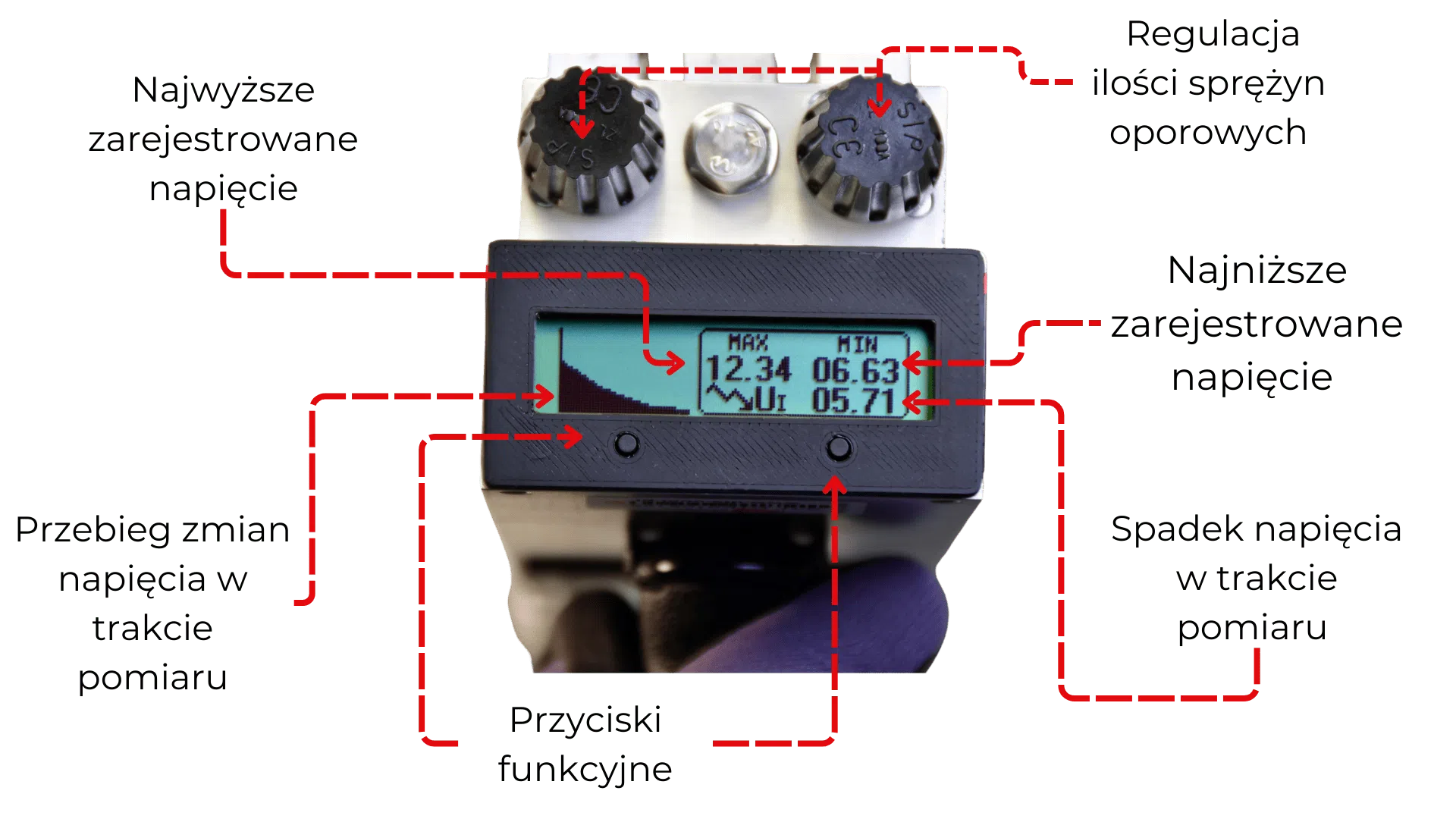 BLT600S to intuicyjny tester obciążeniowy do akumulatorów 12V i 6V z zaawansowanymi funkcjami diagnostycznymi.